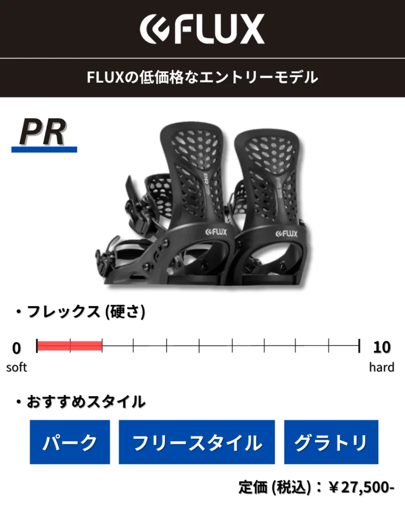 【フラックス(FLUX) PRの評価】フレックス:10段階中2、おすすめスタイル:パーク、フリースタイル、グラトリ