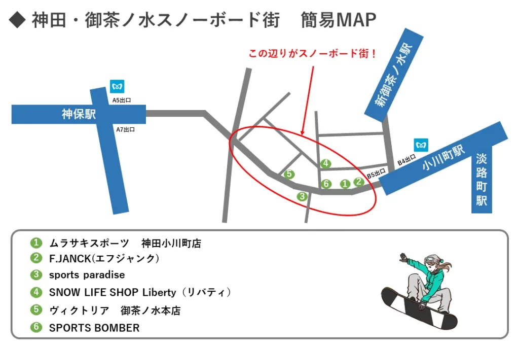 神田・御茶ノ水スノーボード街の簡易マップ